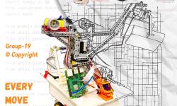 Featured image of post Intelligent Sanitation Robot with Deep Learning